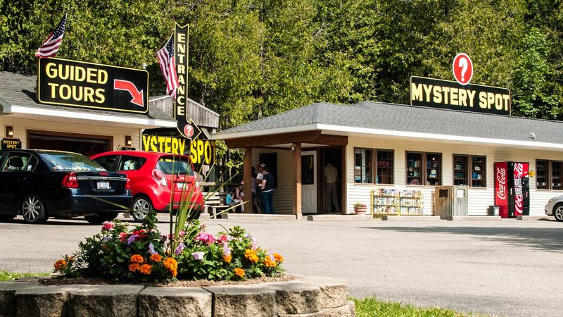 Where It Is And How To Find It