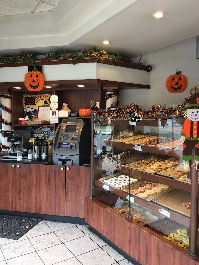 Closing Thoughts and Next Visit