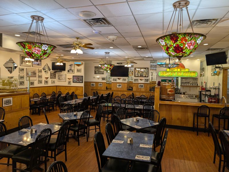 When To Go And How Long It Takes