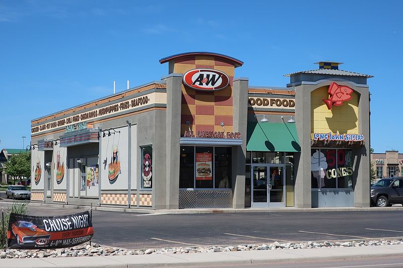 A&W Restaurants