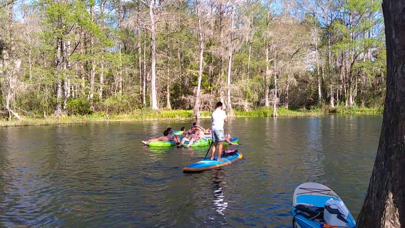 Essential Gear Checklist