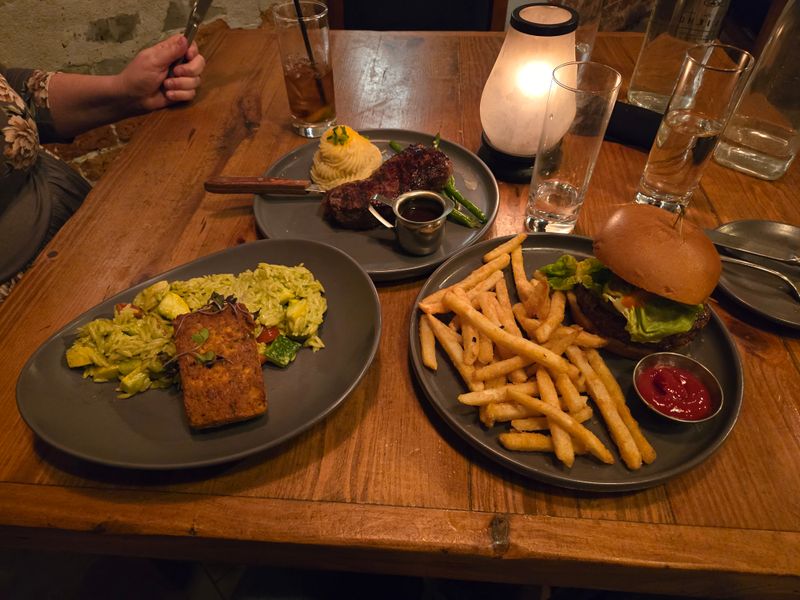 Pricing and value perspective