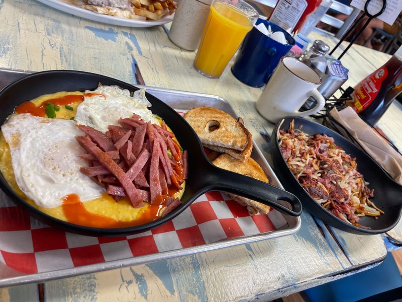 Prices And Practical Tips