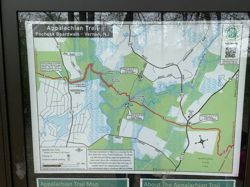 Start Here Without Stress