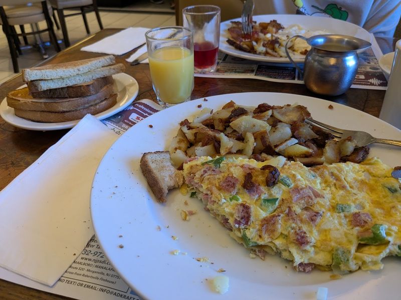 Pricing That Makes Sense for What You Get