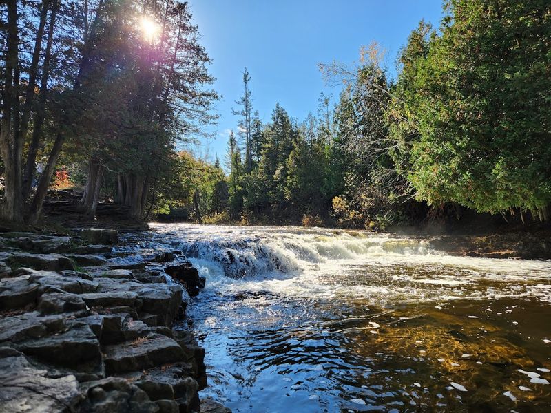 Where It Is And How To Find It