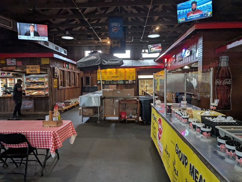 How the Ordering Process Actually Works