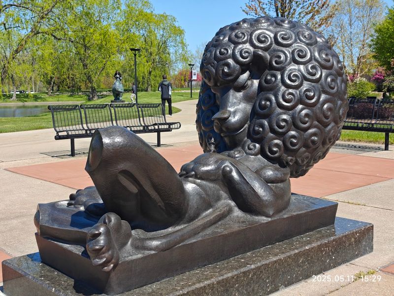 Recognizing Familiar Faces in the Collection