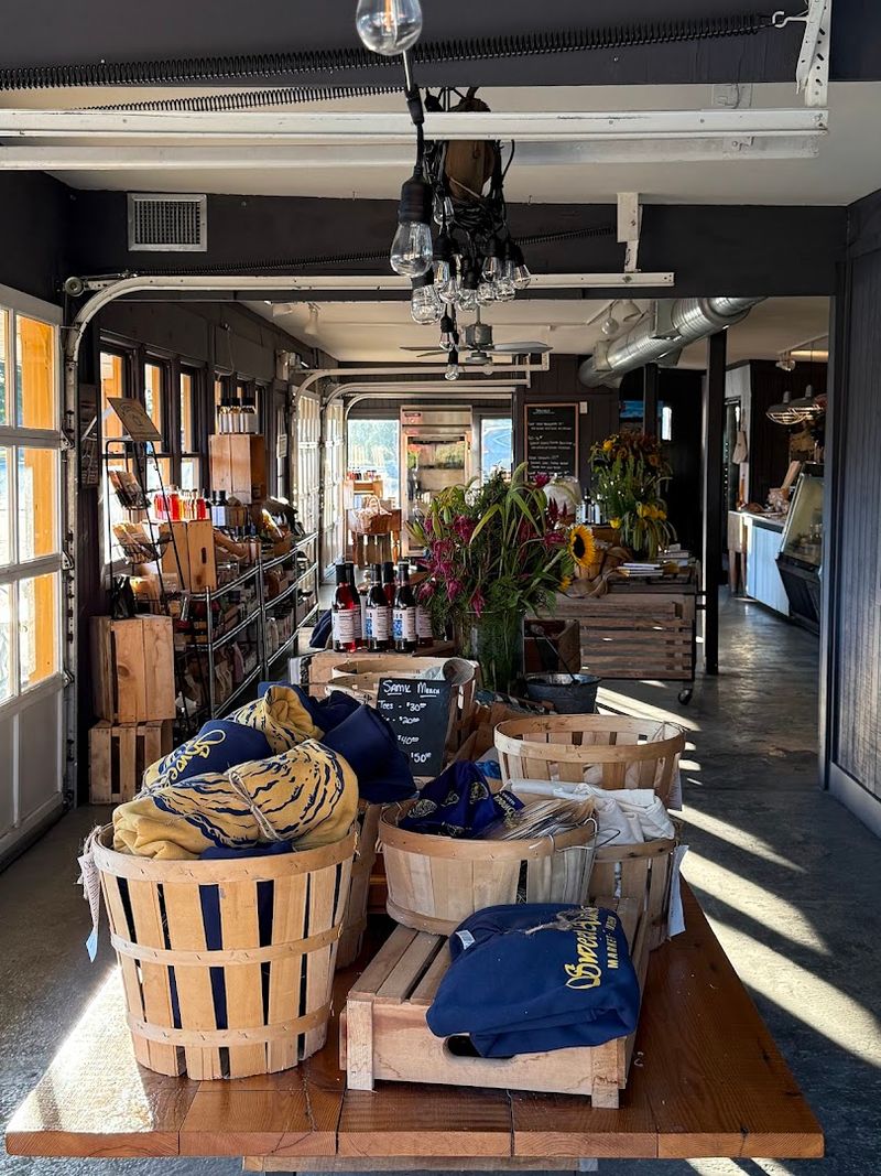 The Market Side of the Operation