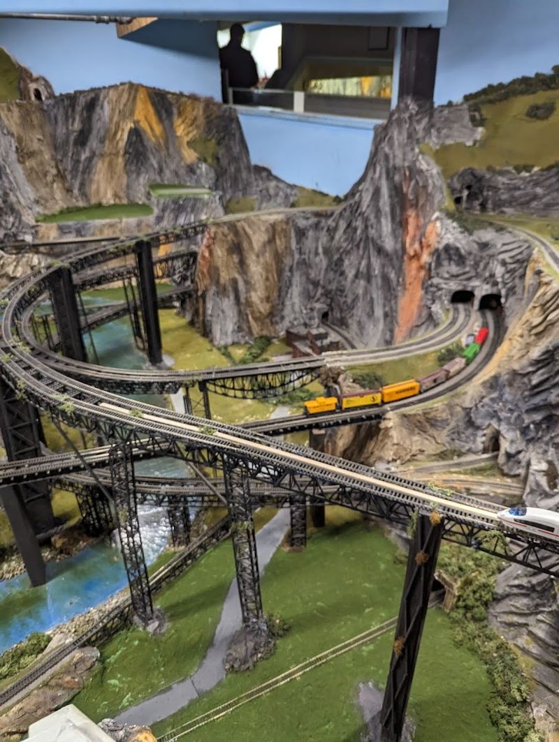 The Sheer Scale of the Train Layout
