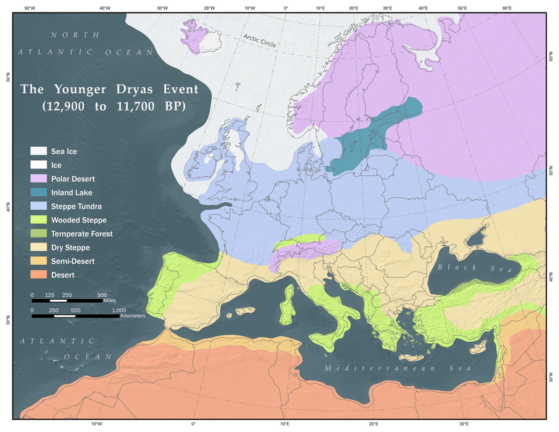 There's evidence tied to a major cold snap (the Younger Dryas)
