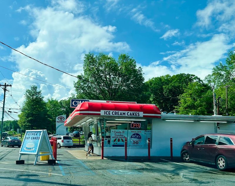 Where You Will Find This Legendary Stand