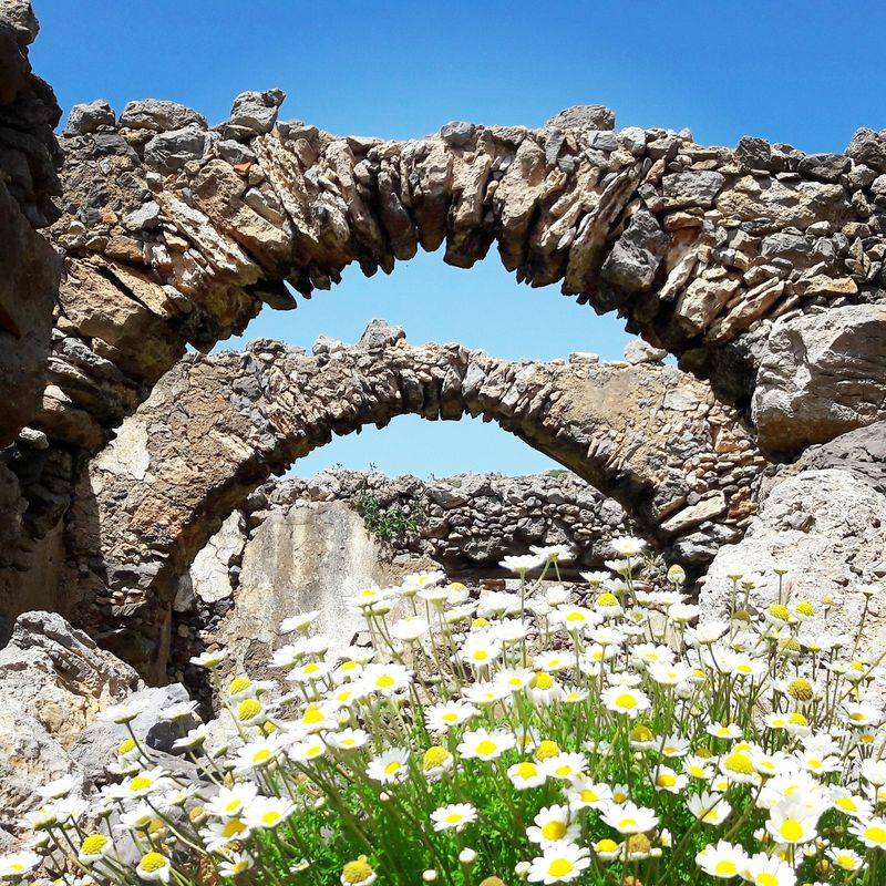 If you're serious, treat it like an application - not a dream board