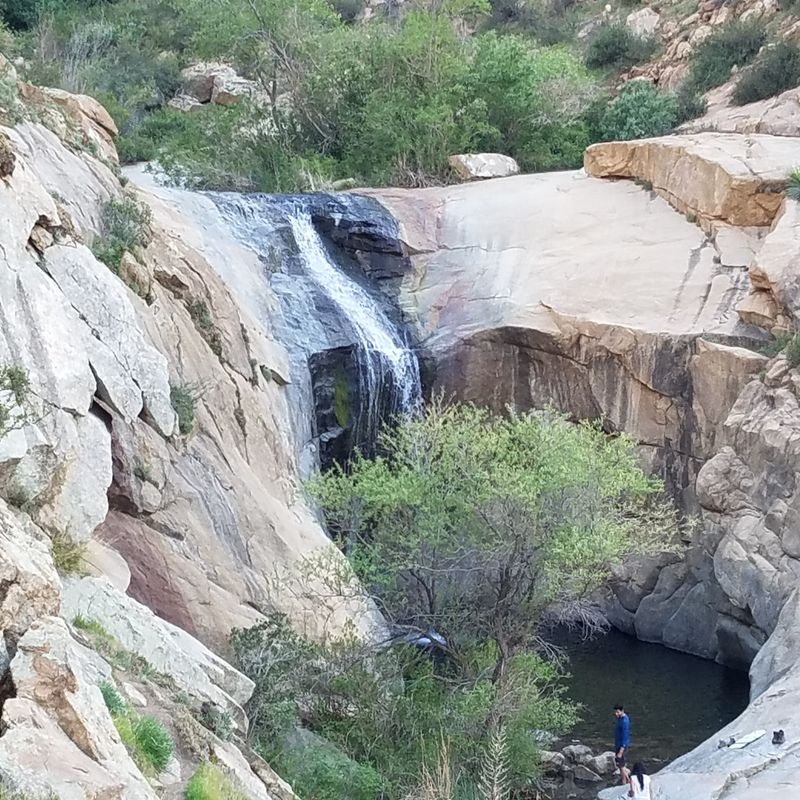 Seasonality and Water Flow Reality Check