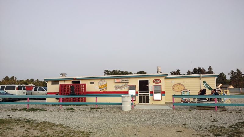 Seasonal Rhythm And Best Months