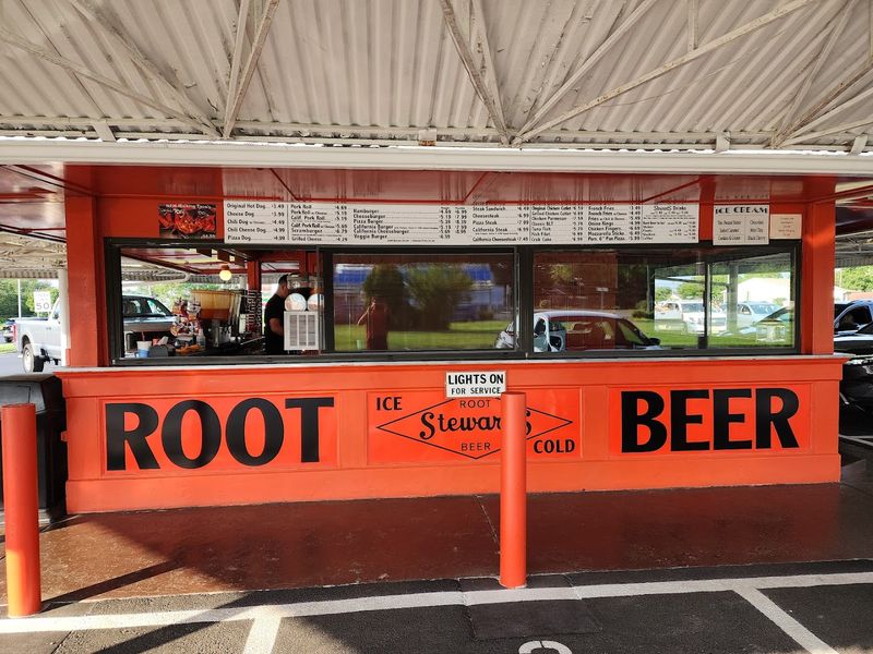 A History That Stretches Back to 1924