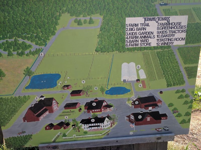 The Layout That Makes Sense