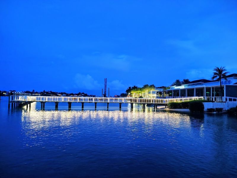 How It Holds Up for Families and Groups