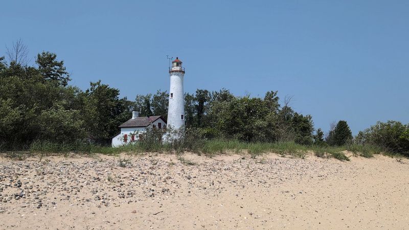 Timing your visit the smart way