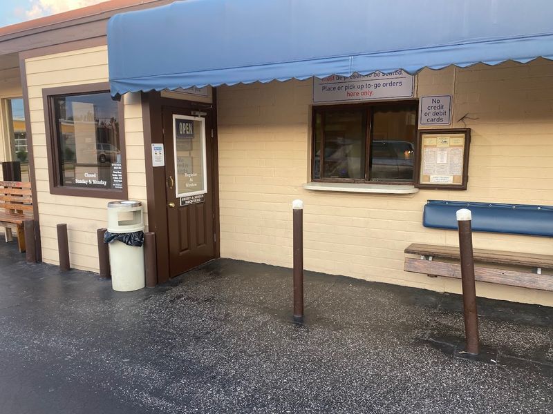 How the Waitlist System Works