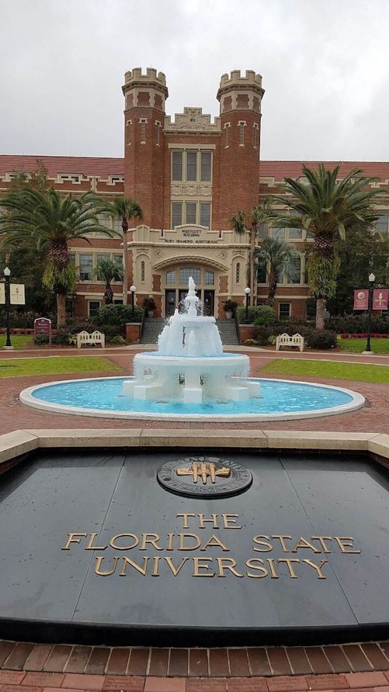Florida State University and FAMU's Impact on Affordability