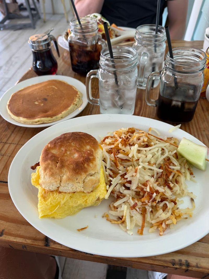 Portion Sizes and Pricing