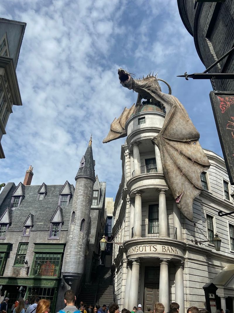 The Dragon on Top of Gringotts Bank