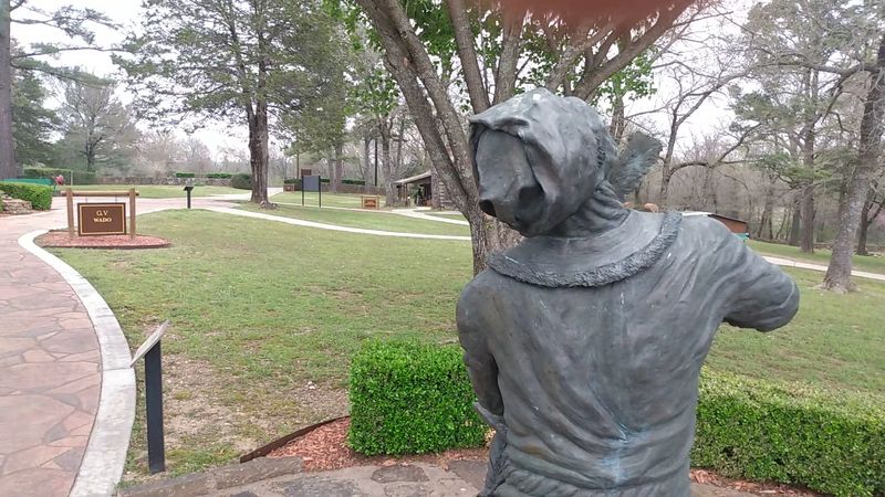 Activities on Site: More Than Just Looking