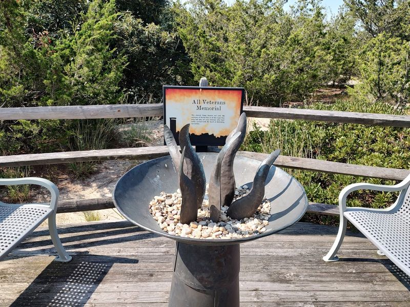 Practical Things to Know