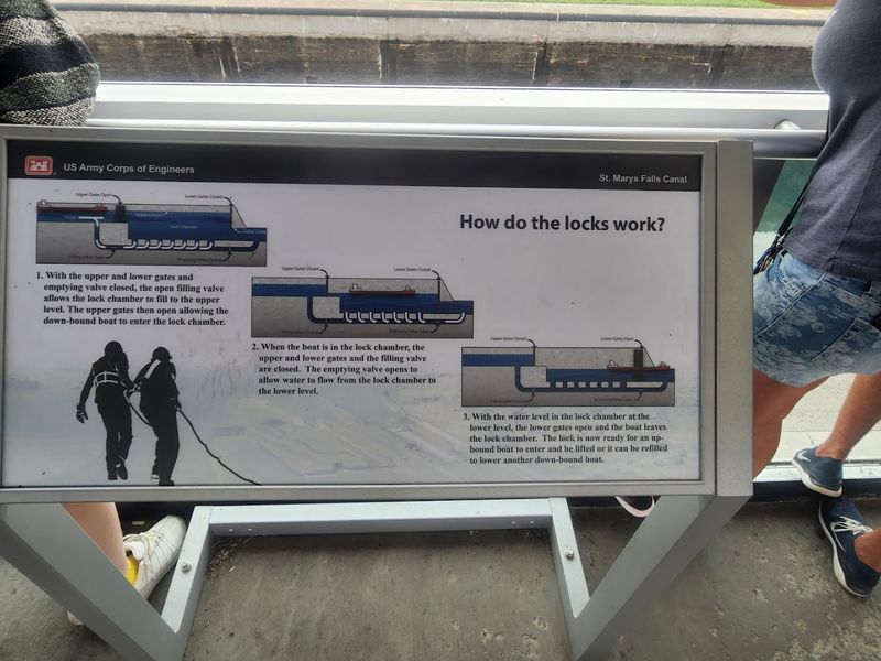 Inside the Visitors Center