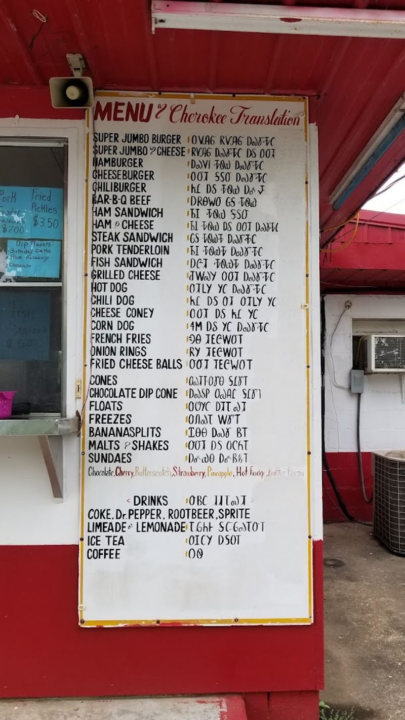 A Unique Cultural Touch: The Cherokee Syllabary