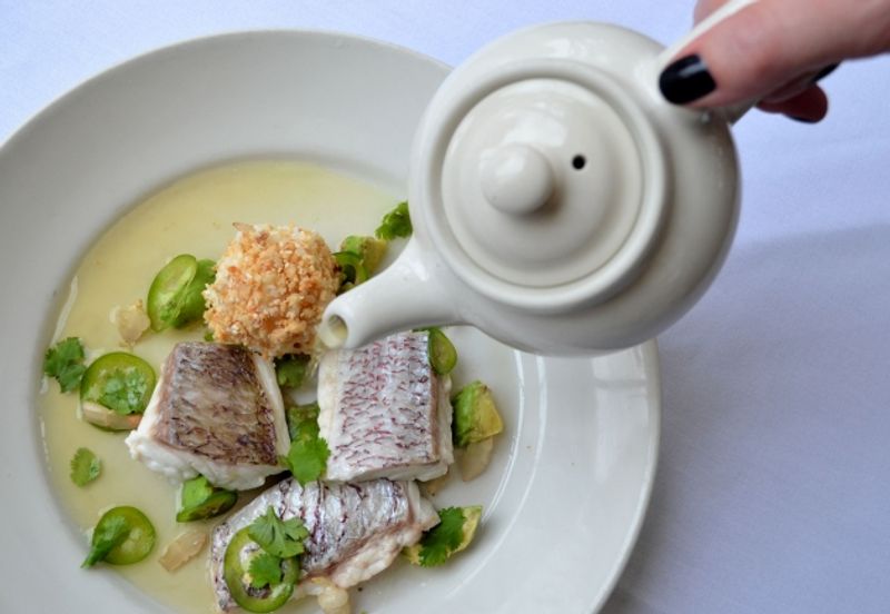 Price Point and Expectations