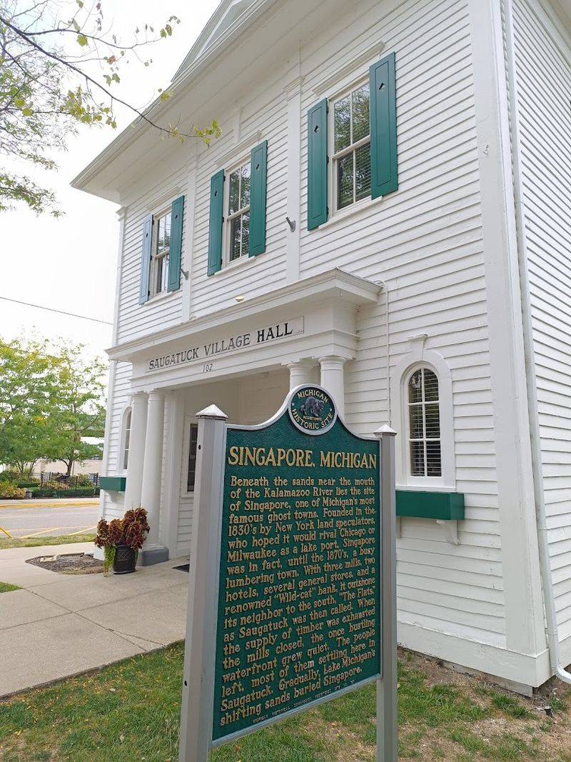 Where the Marker Stands Today