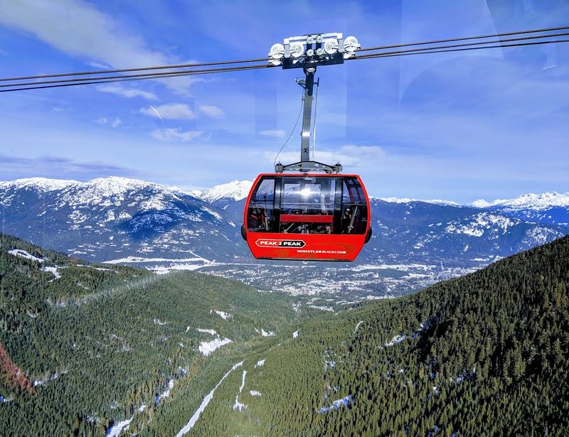 PEAK 2 PEAK Gondola, Canada