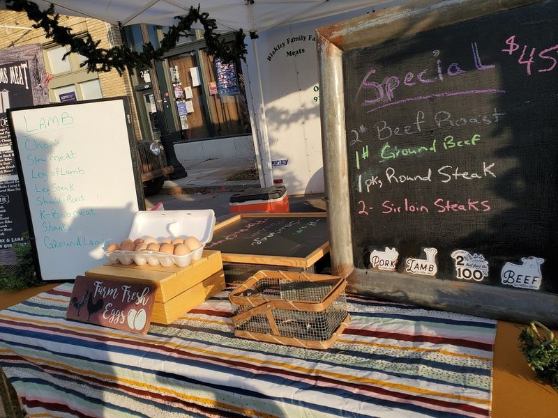 Understanding the Pricing and What You Are Paying For