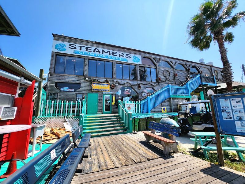 Tips for Planning Your Visit