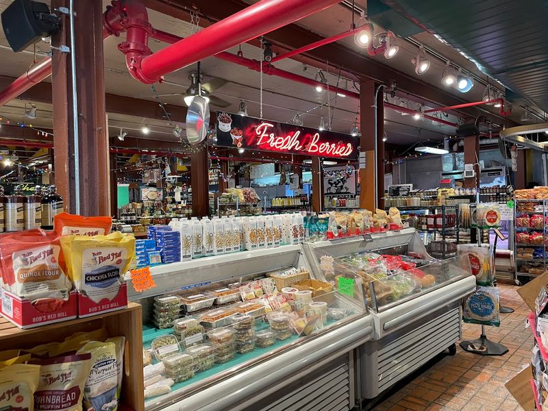 How much time you really need