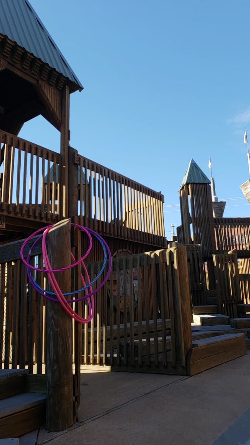 Admission, Memberships, and Getting the Most for Your Money