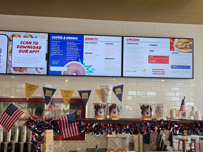 The Loyalty Program and What to Expect