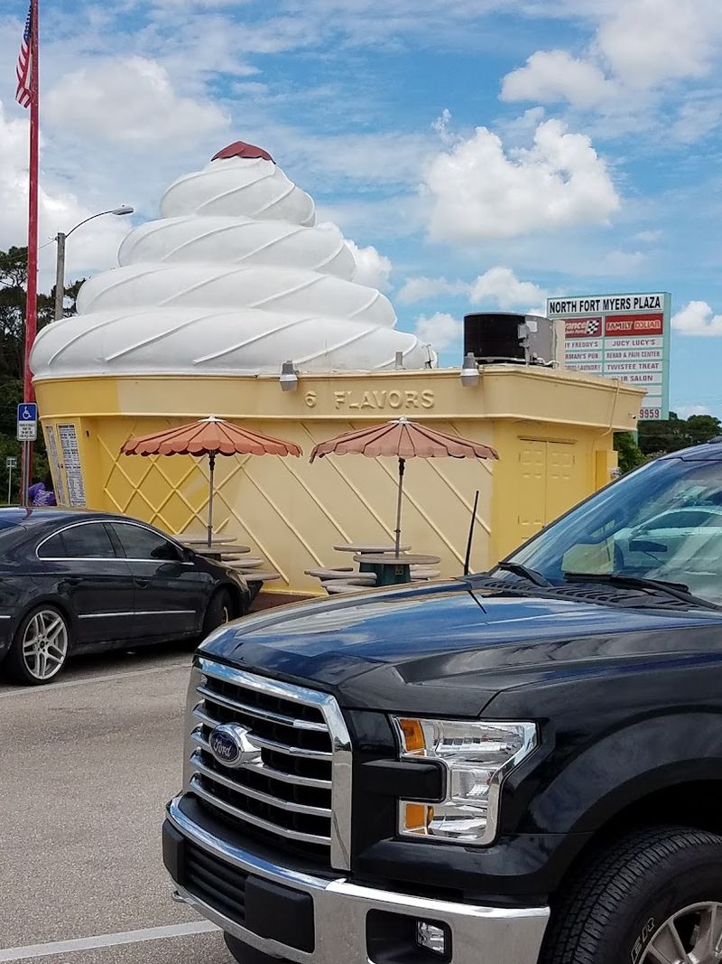 The History Behind the Cone