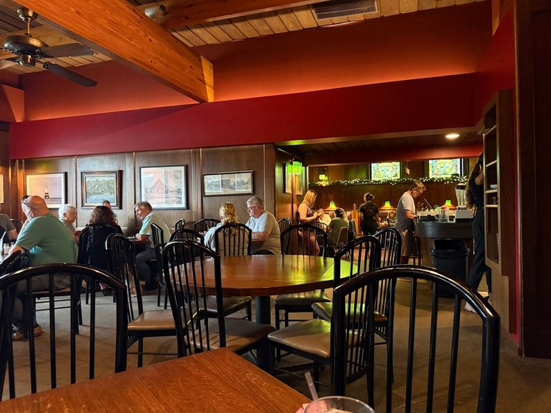 How the Service Holds Up Under Pressure