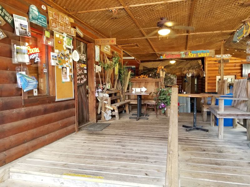 Practical Tips for Planning Your Visit