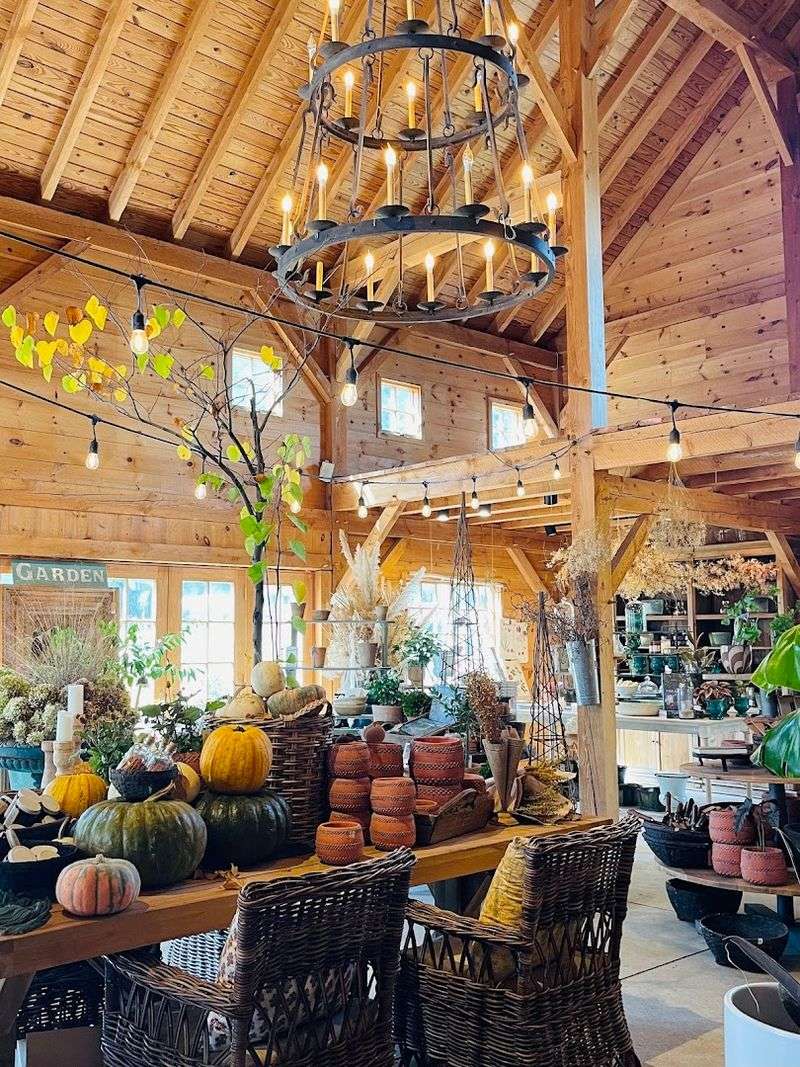 What the Property Looks Like Throughout the Year