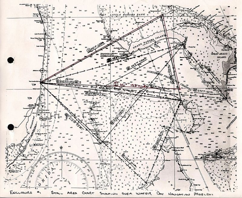 The Bermuda Triangle