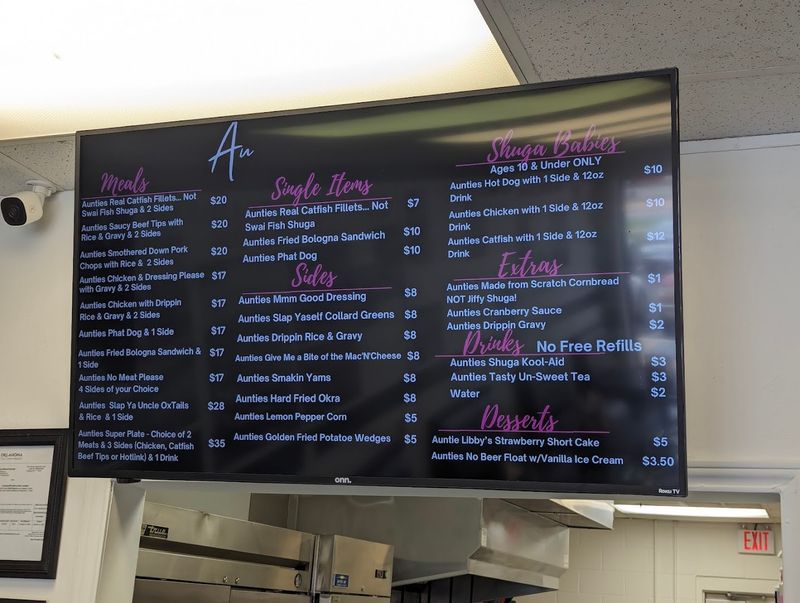 What the Menu Looks Like