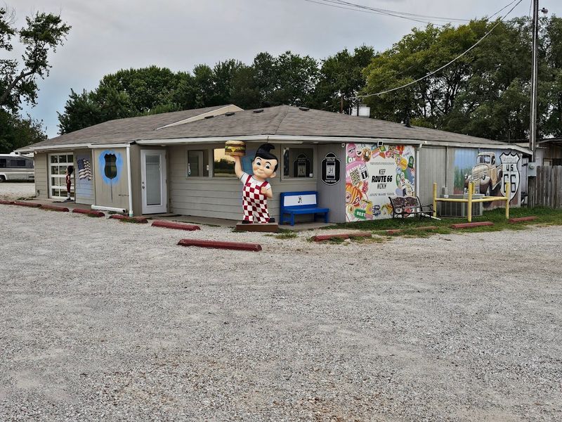 Planning Your Visit the Right Way