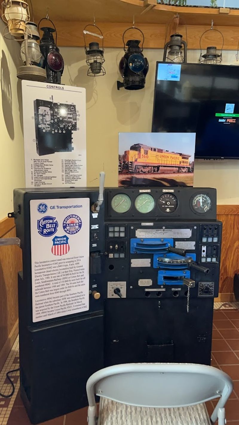 The Locomotive Simulator Experience