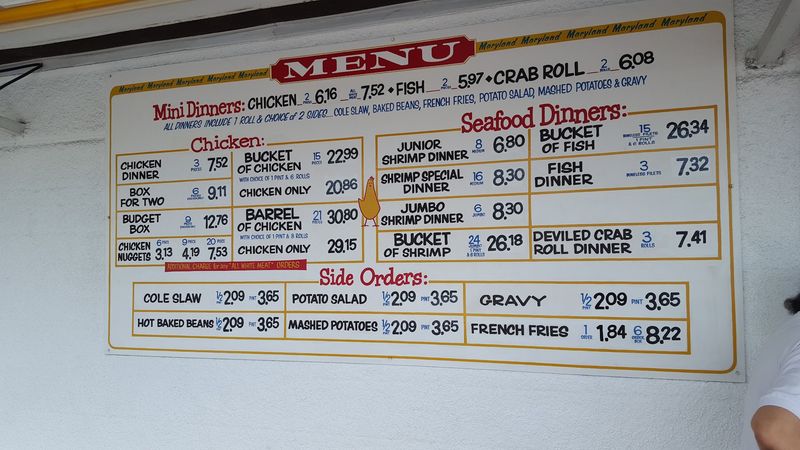 What the Menu Actually Looks Like