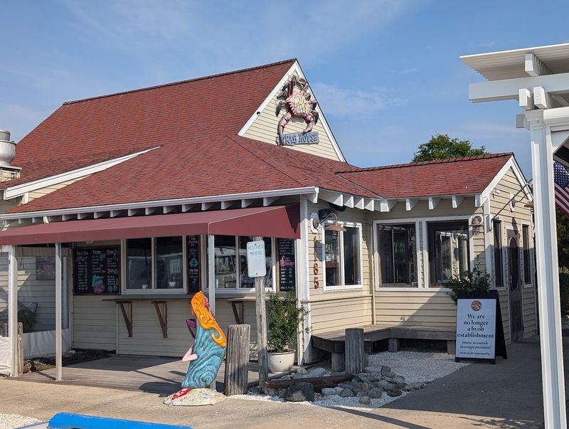 What to Know Before You Go