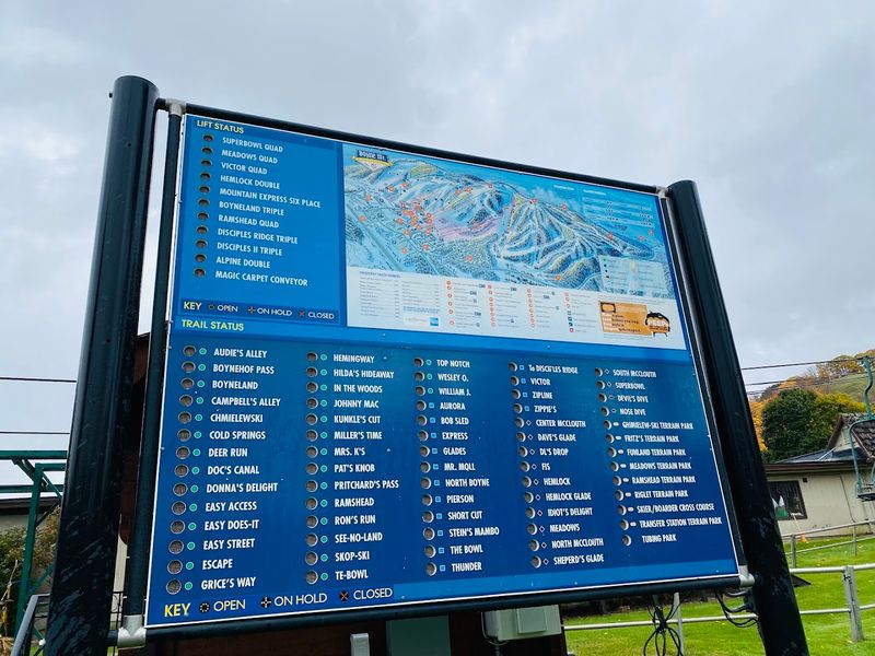 Timing your visit like a smart traveler